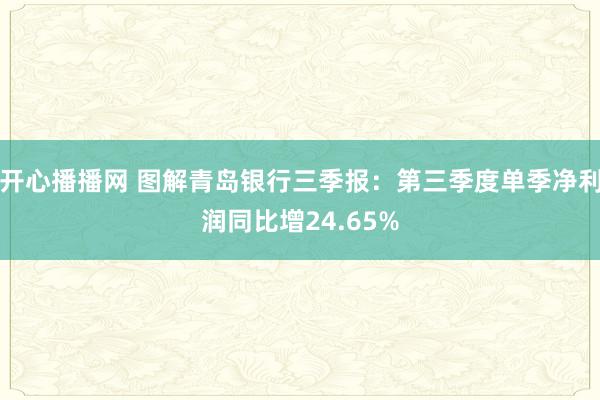 开心播播网 图解青岛银行三季报：第三季度单季净利润同比增24.65%