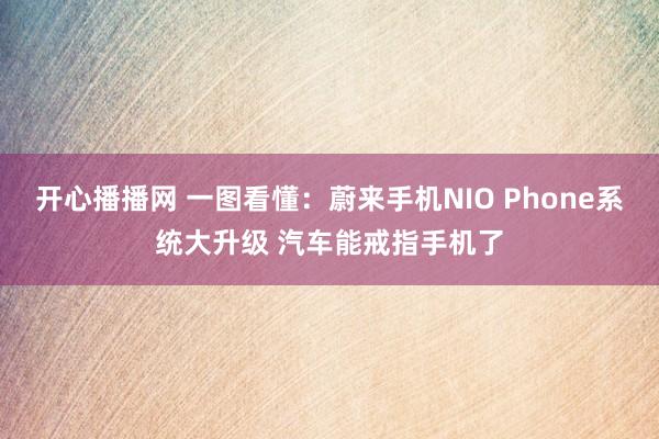 开心播播网 一图看懂：蔚来手机NIO Phone系统大升级 汽车能戒指手机了